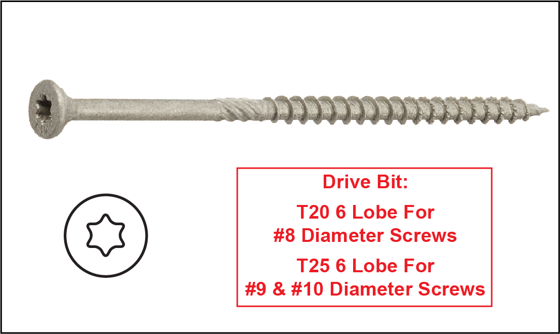 Proferred Professional Decking & Outdoors Wood Screws, Bronze SKT® Coating  - 1500 Hour Salt Spray, 8 X 2, 6 Lobe 20 Drive (375pcs with 1 Bit in Jar)  Model Number: V56081: : Tools & Home Improvement