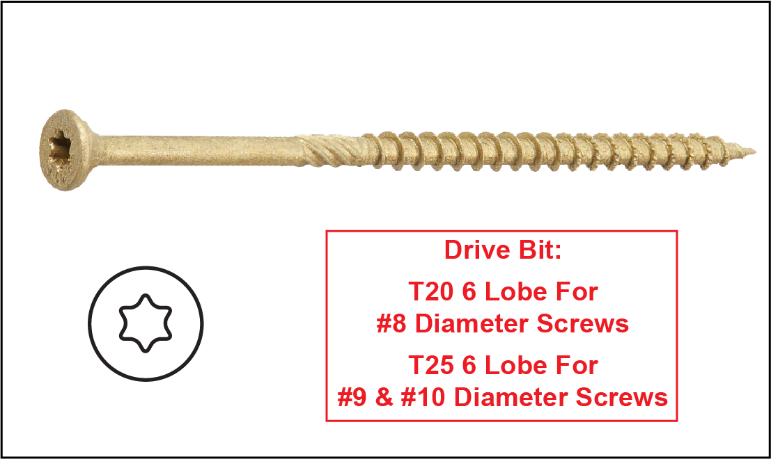 Proferred Professional Decking & Outdoors Wood Screws, Bronze SKT® Coating  - 1500 Hour Salt Spray, 8 X 2, 6 Lobe 20 Drive (375pcs with 1 Bit in Jar)  Model Number: V56081: : Tools & Home Improvement