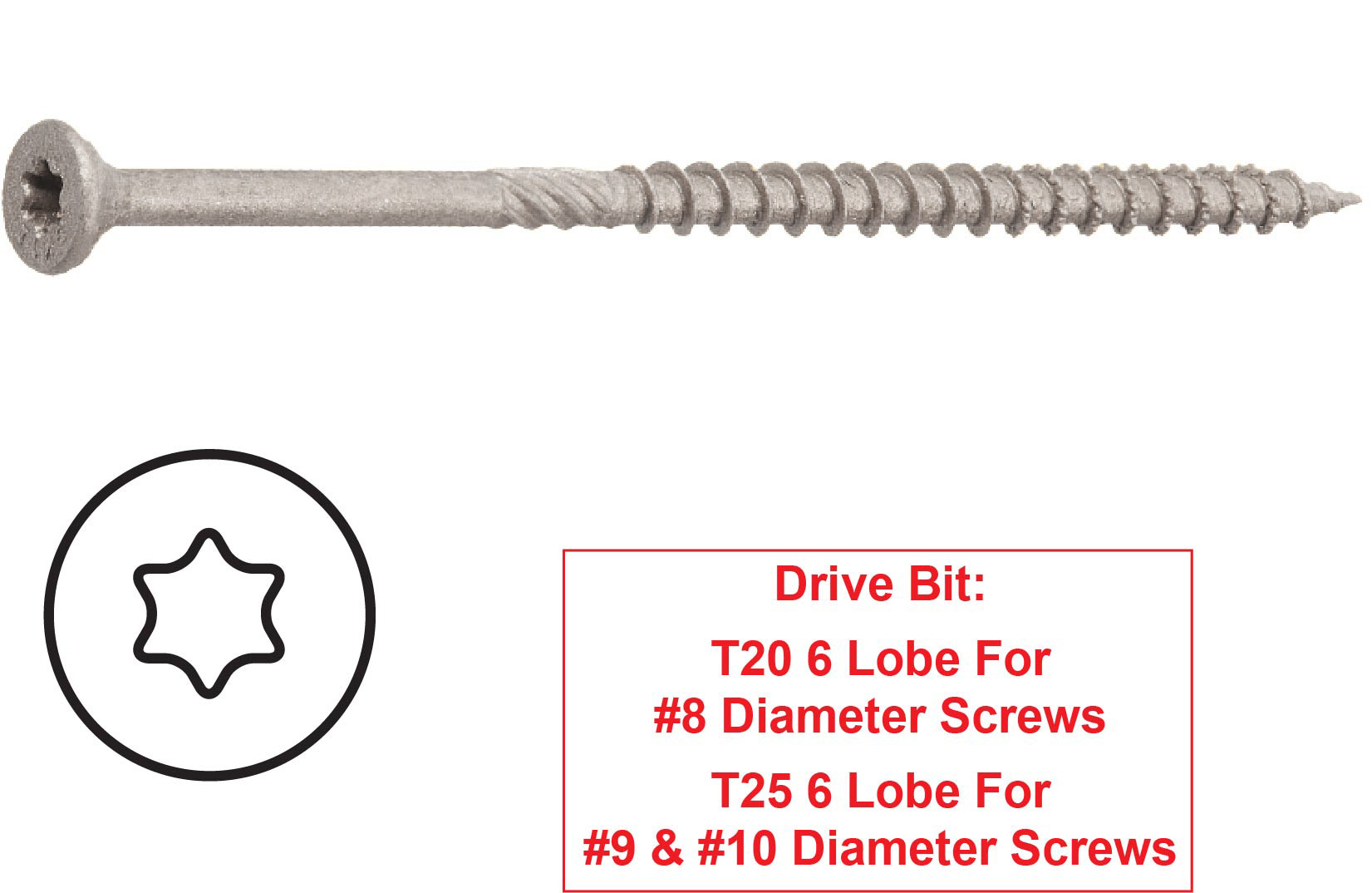An image of the Max drive deck screw